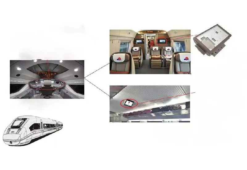 rail transportation rail transportation